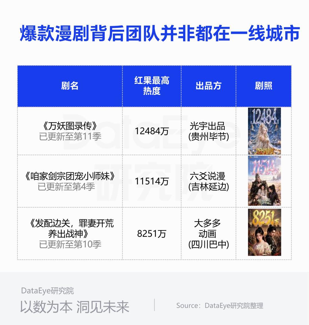 “大批AI博主停更”冲上微博热搜第一：被锤的不是AI，是三种“容易钱”