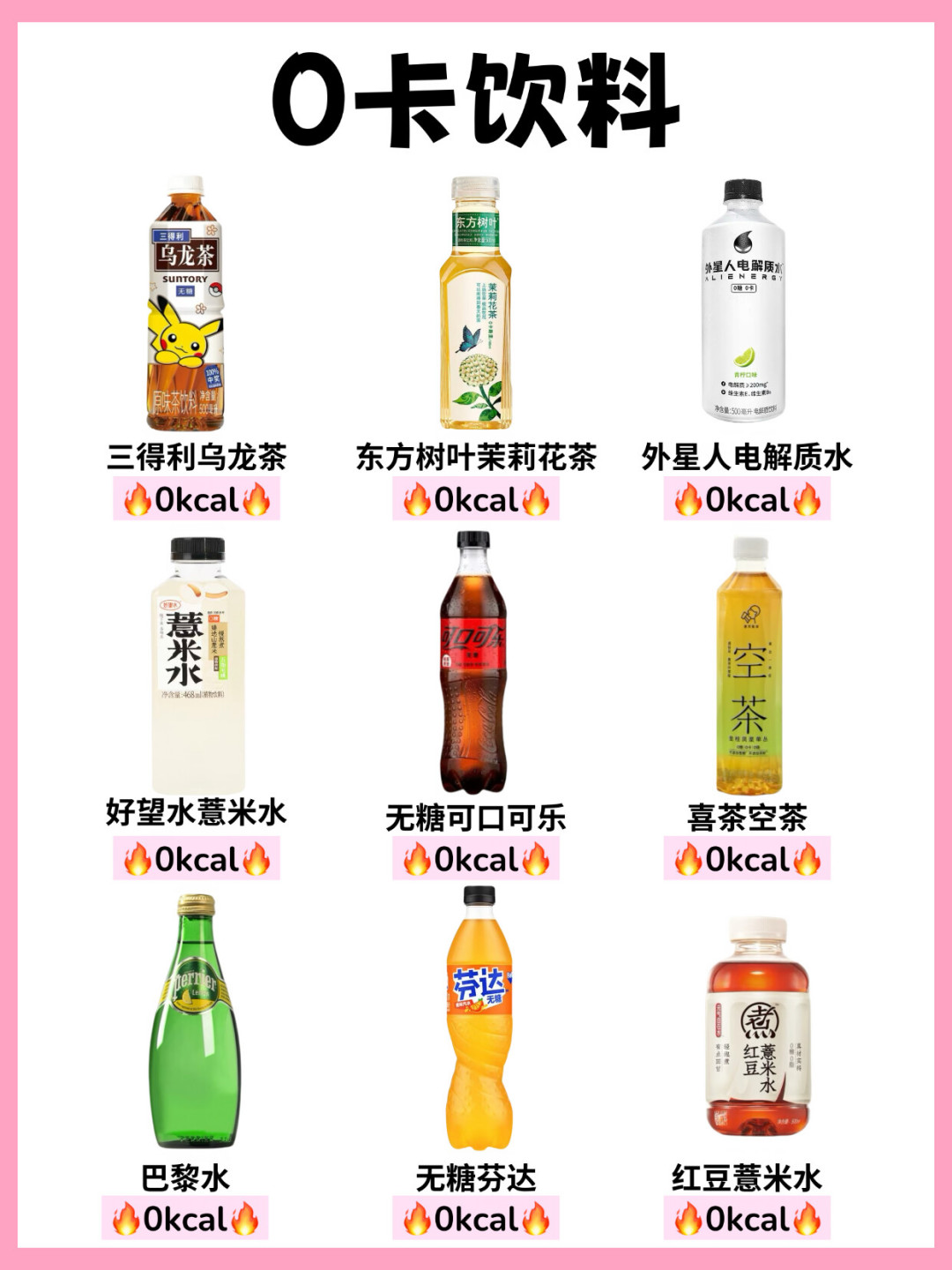 换成