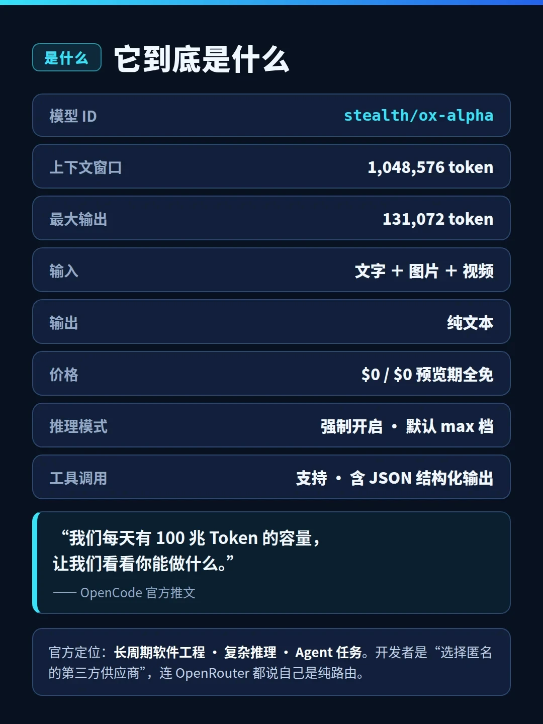 Ox Alpha被