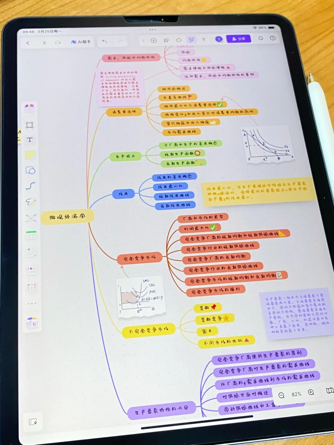 iPad Air 5999元比 MacBook Neo 5499元还贵：开学季