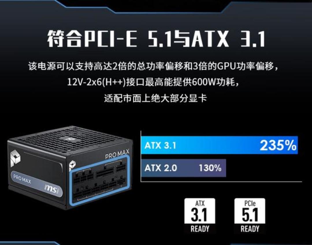 ATX3.1全面杀到500元档,台达主力还是老规格:这波价格战里“传家宝”还值得选吗