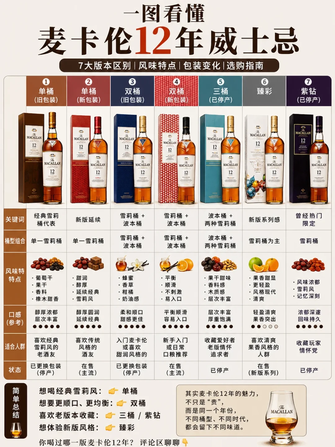 同样叫