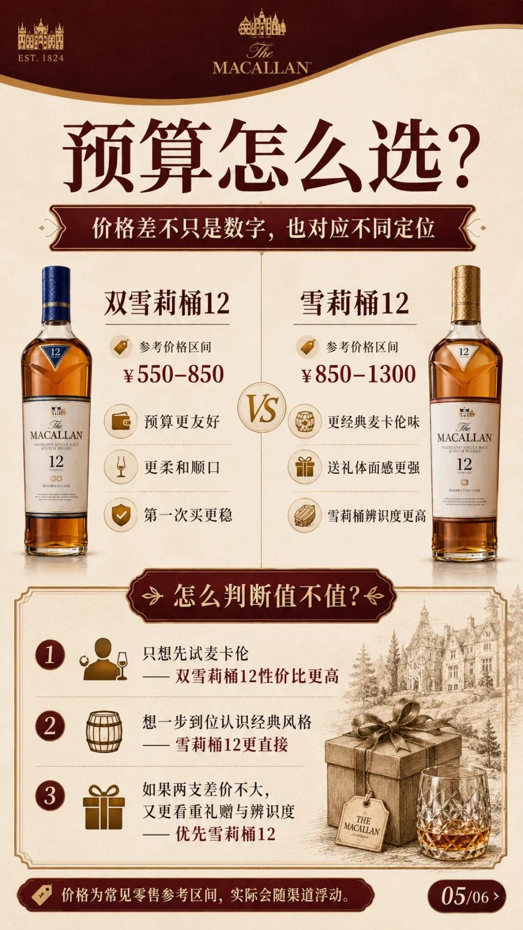 同样叫
