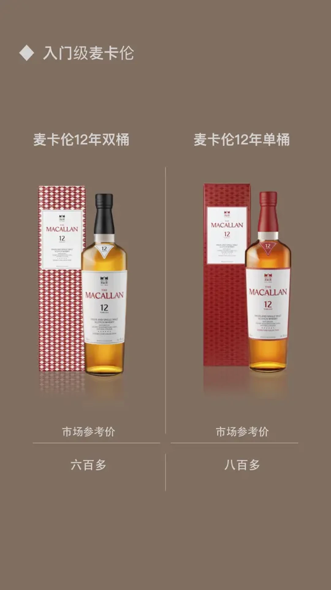 同样叫