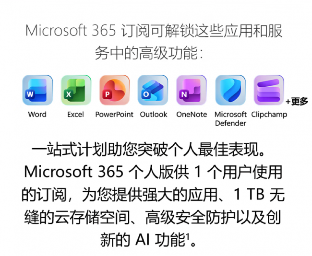 经销商说Microsoft 365这个月要涨价,微软没认:掏498囤之前,先把这4件事搞清楚