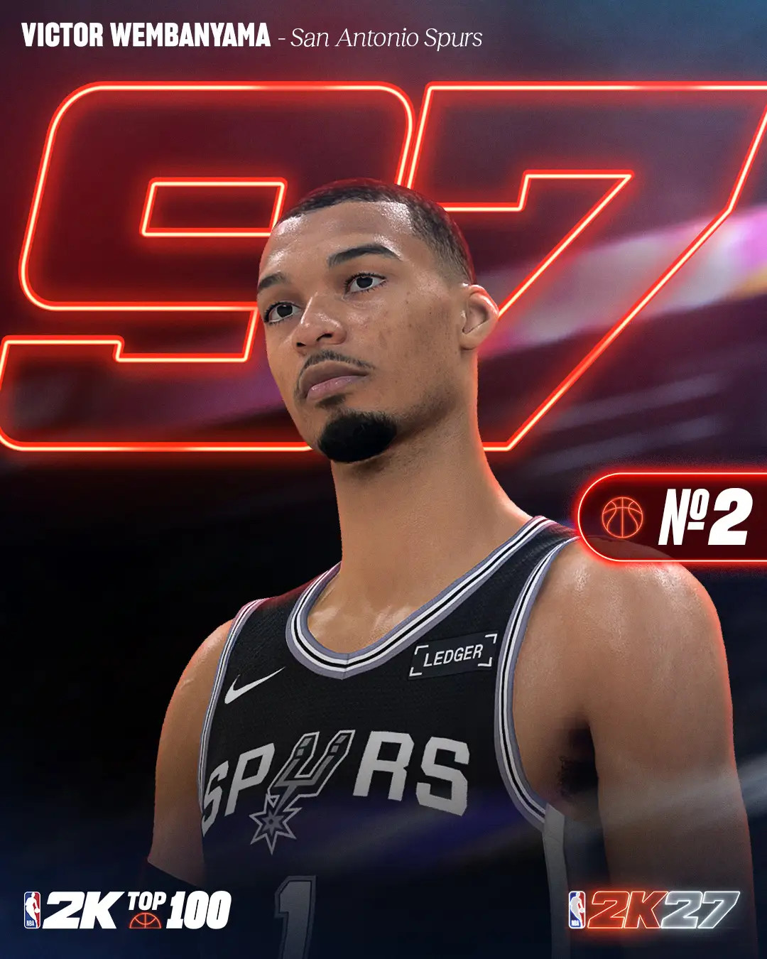 NBA 2K27能力值公布:SGA 97并列联盟第一,雷霆7人进前百,但球迷吵的是切特的86和这个价