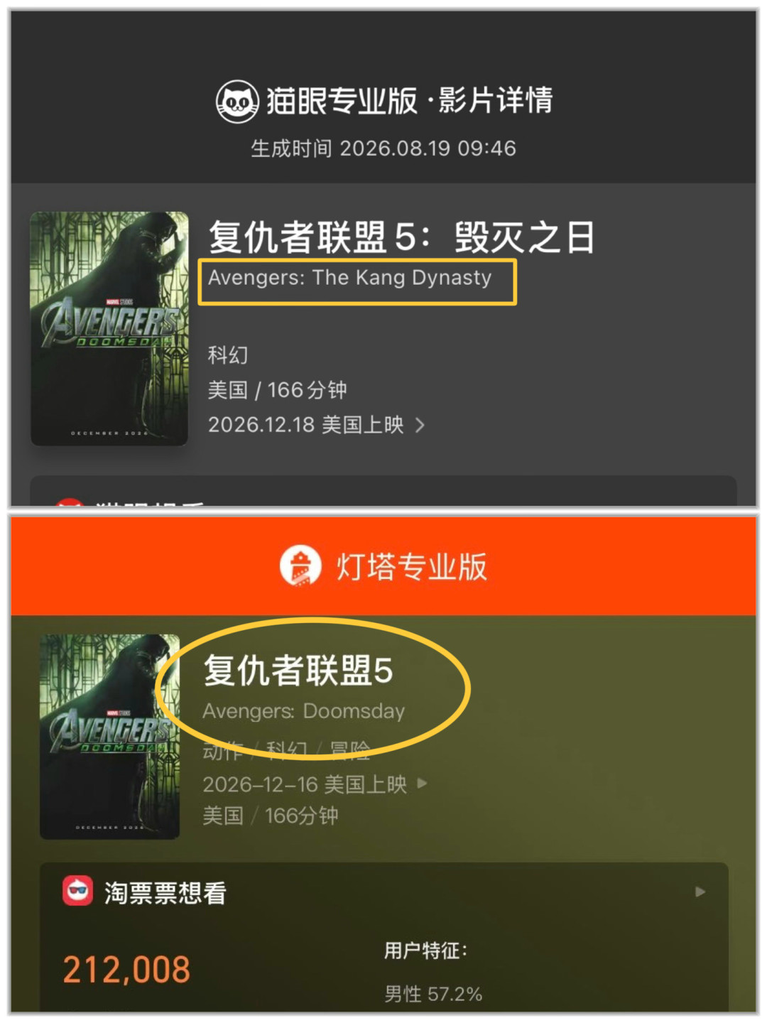 《复联5》内地没过审不会引进?副标题变更是真,谣言是假,还有一个真好消息