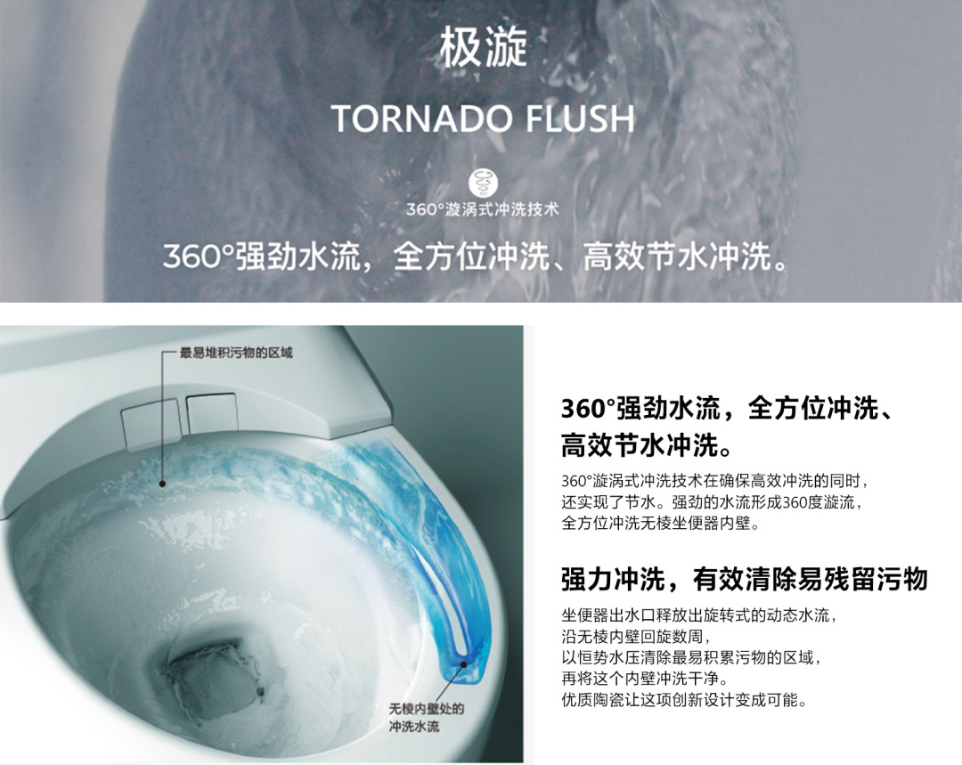 都叫G5,其实是四家人:TOTO智能马桶的轻智能和全智能,这次一次说清
