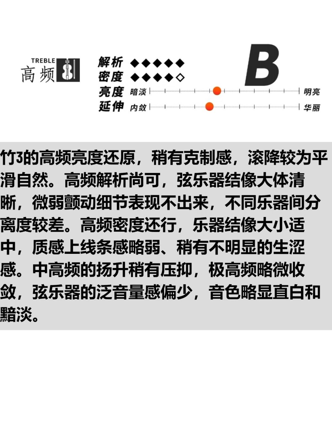 水月雨竹3首发一周复盘:3个共识、3个坑,和99元之外的成交价梯度