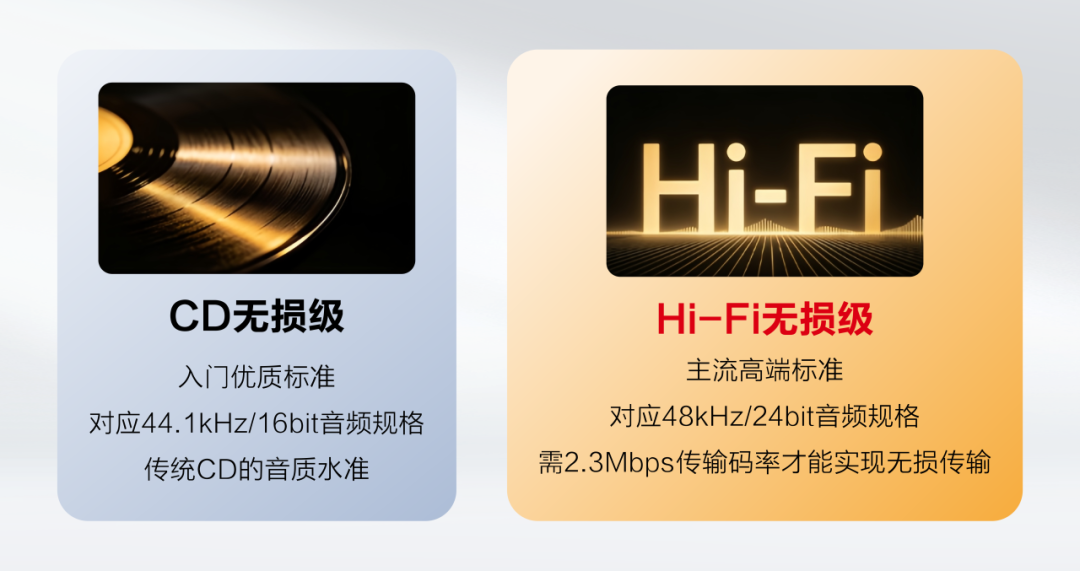 拿证两个月不发:首款第三方星闪耳机要来了,华为用户先查机型再决定等不等