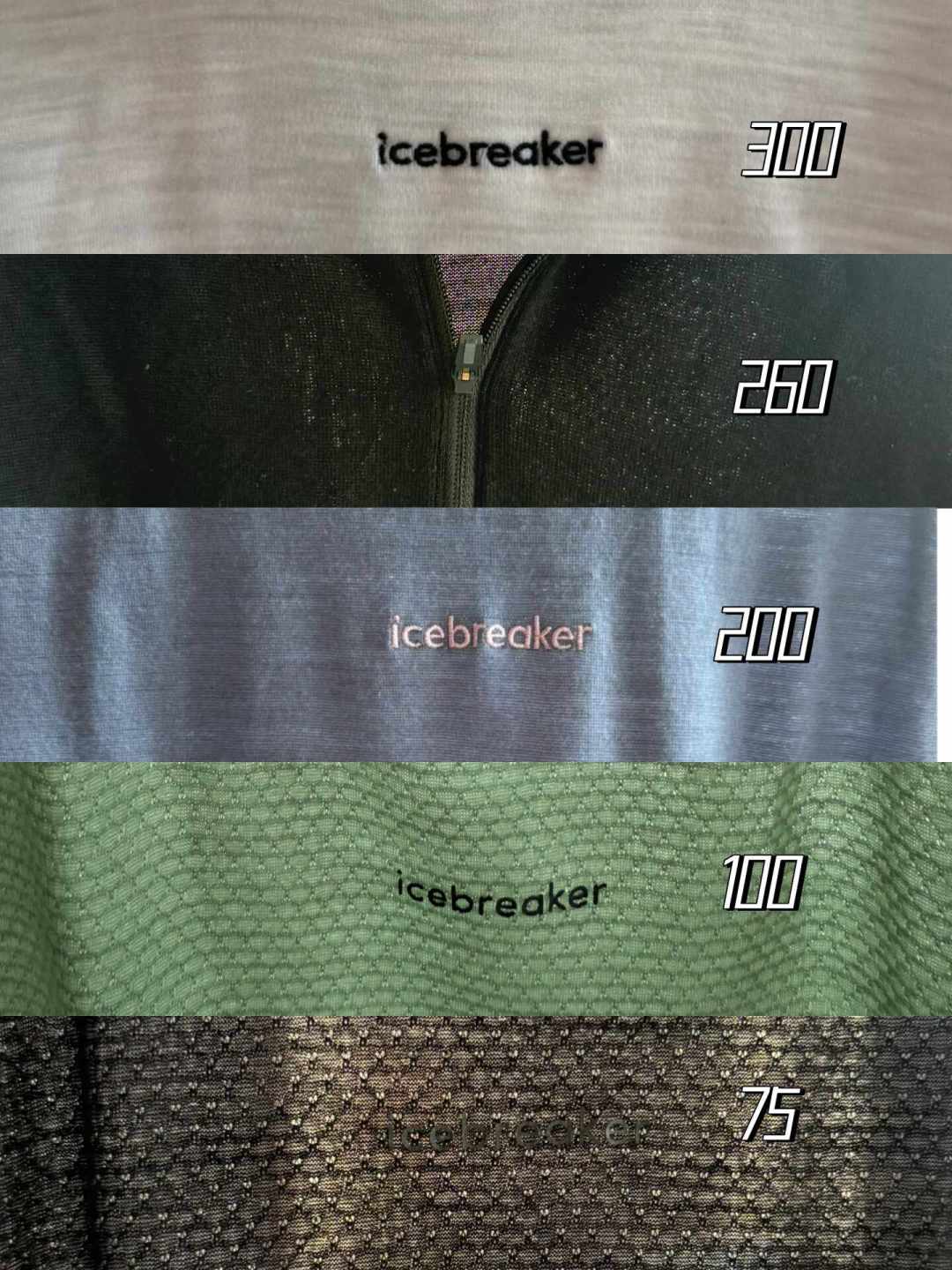 200和260上身感觉差不多厚?icebreaker的克重不是按保暖选的,这篇讲明白