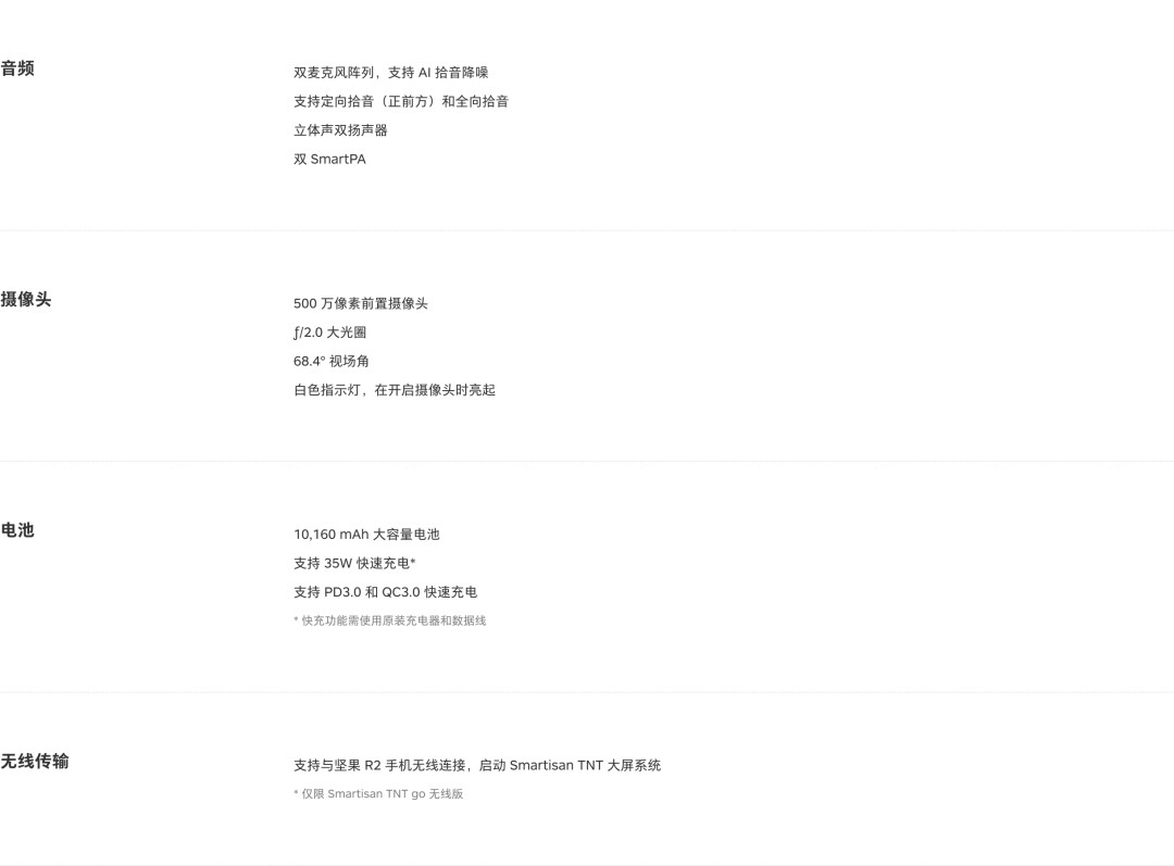 450元捡回锤子