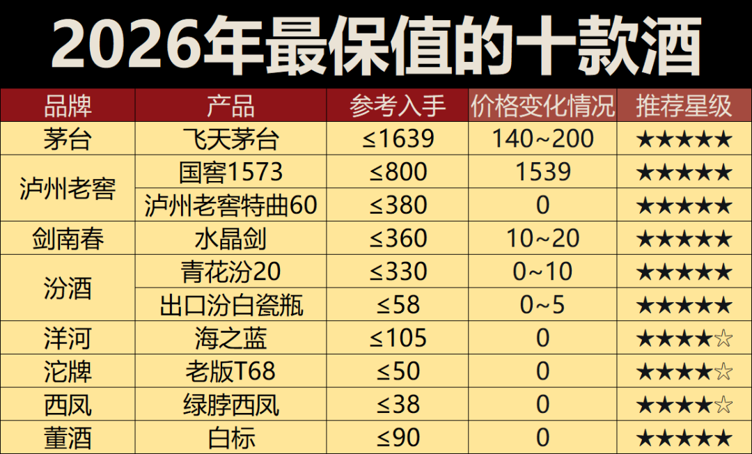茅台中报净利十余年首降,董事长首次出席说明会:中秋买酒,高端宜早,宴请可以等