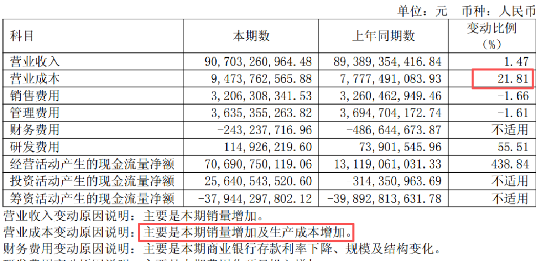 茅台中报净利十余年首降,董事长首次出席说明会:中秋买酒,高端宜早,宴请可以等