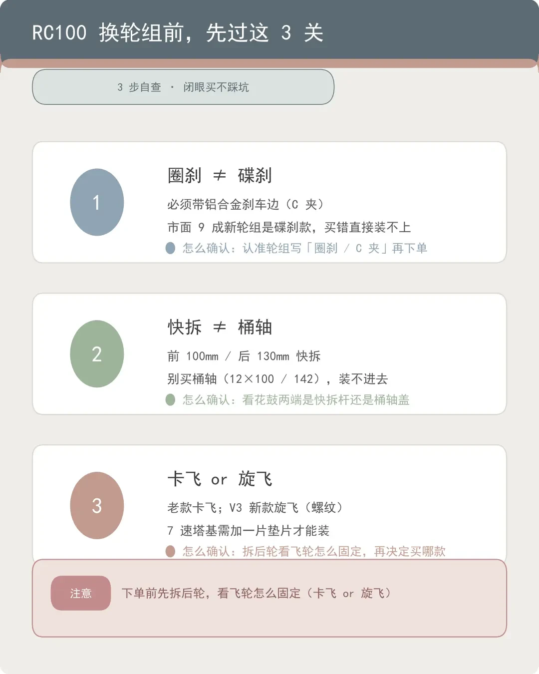 17773元的旗舰轮组,将来可能还得换塔基:公路车改装下单前,先问自己这3个问题