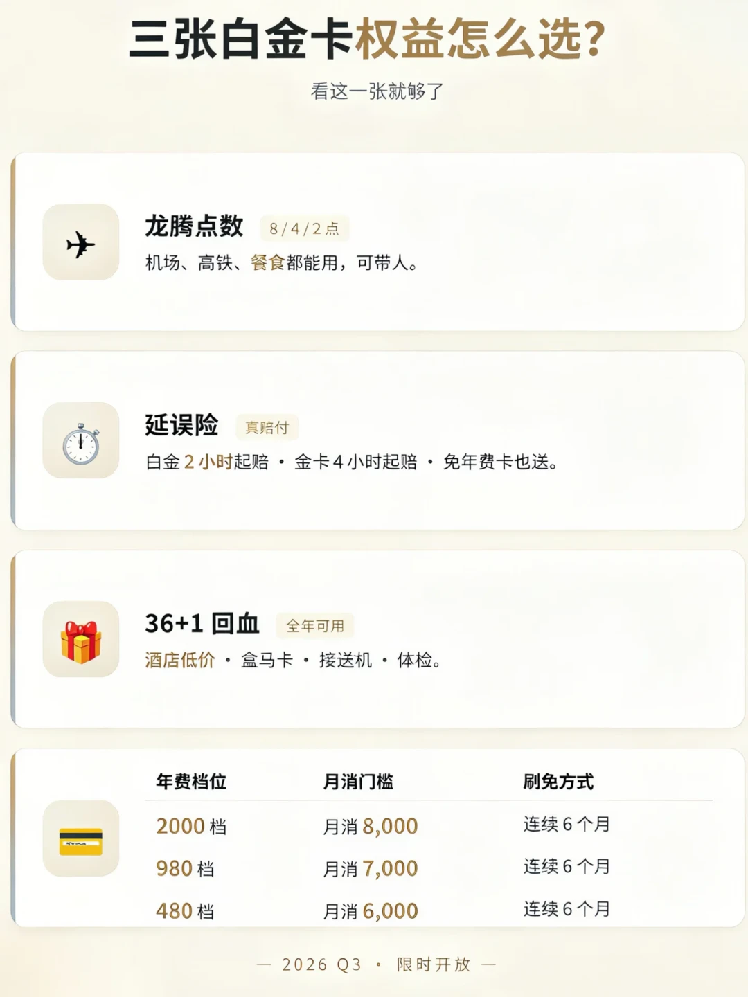 台风季中信延误险进入理赔高峰:2小时延误赔1000元,但踩中这两个坑直接拒赔,申请前先对照