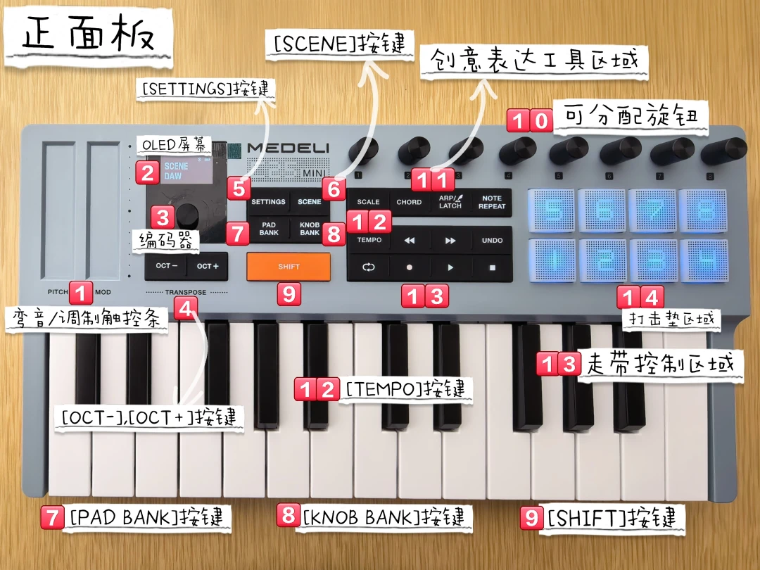 不会弹琴也能写歌？翻完三平台的测评和吵架帖，300到800元的MIDI键盘谁该买谁该等，一次说清