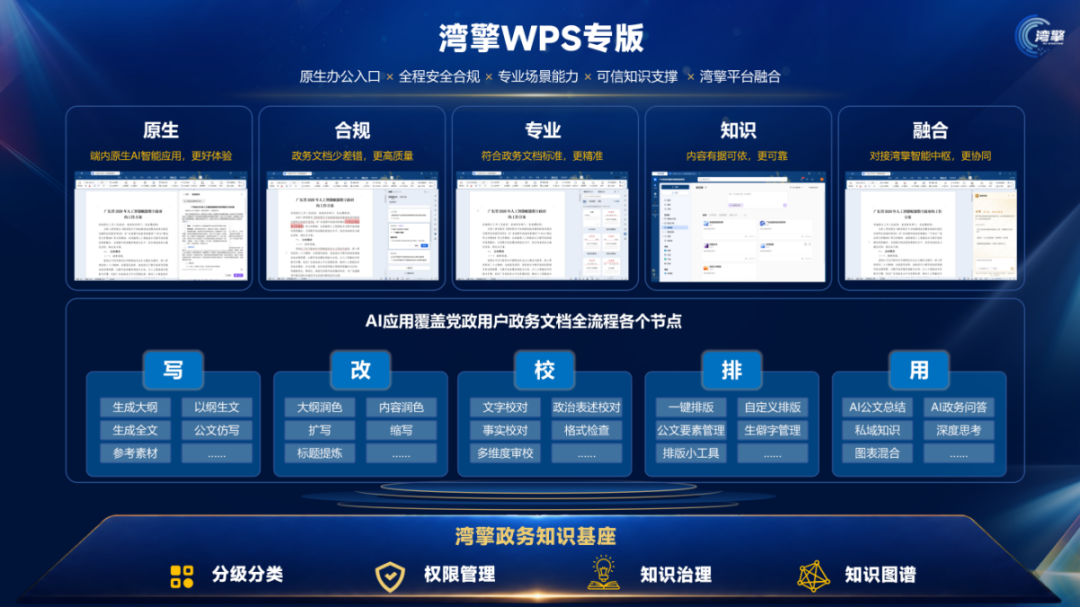 广东公务员要配上官方AI助手了:把单位的表格、材料丢给公有AI之前,先对一遍这份红线清单