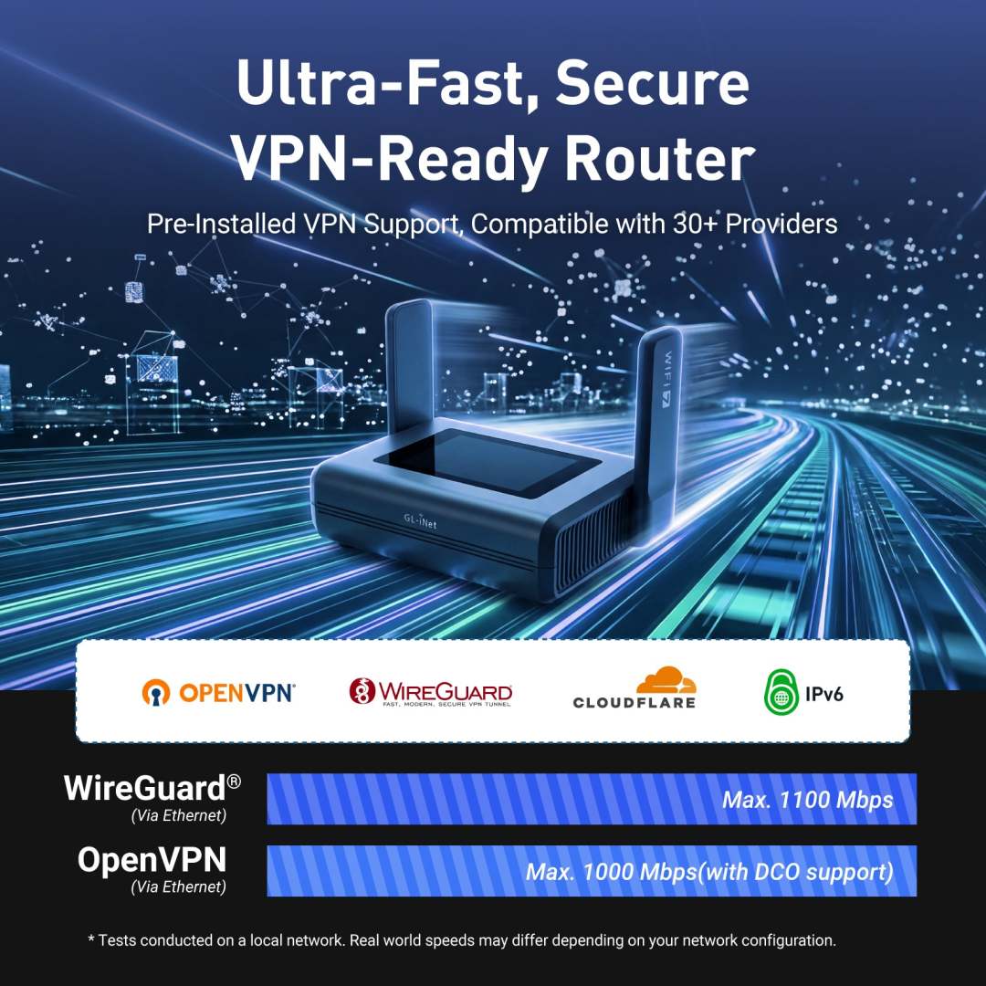 首发1280元,现在卖1600+:GL.iNet Slate 7 Pro三频WiFi 7很强,但闲鱼入手前先看清6GHz这笔账