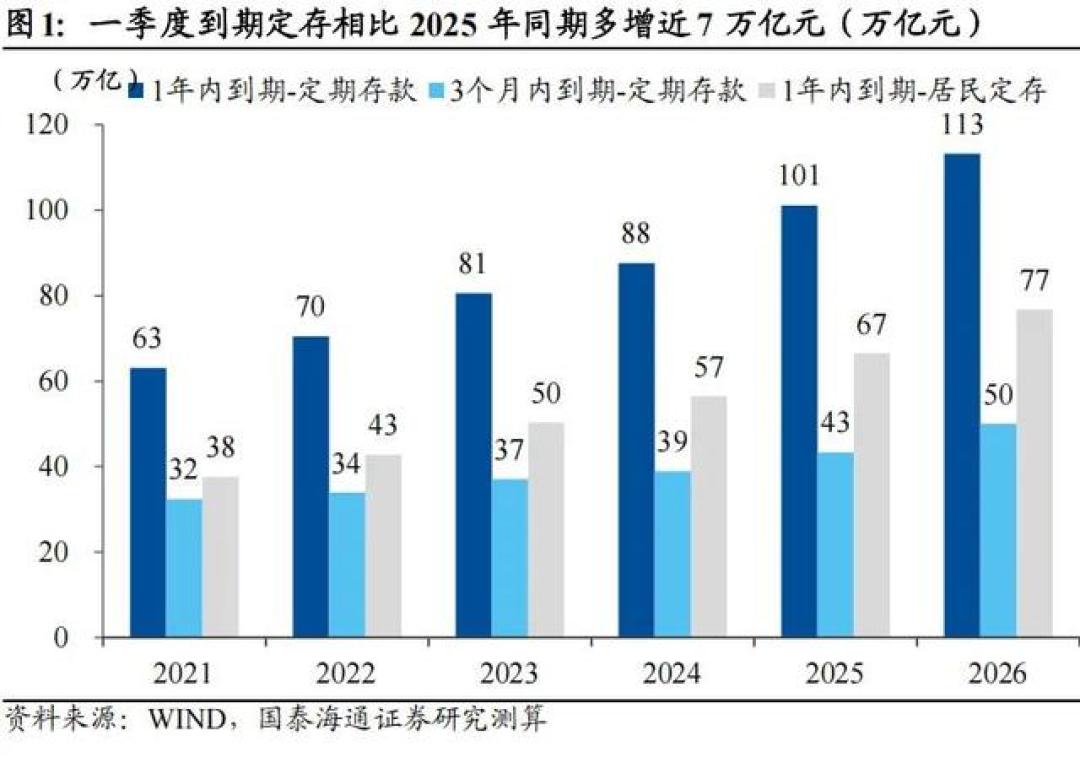 农行贴息升级：每年上限提至5000元，信用卡分期也能领，先算清这3笔账再办