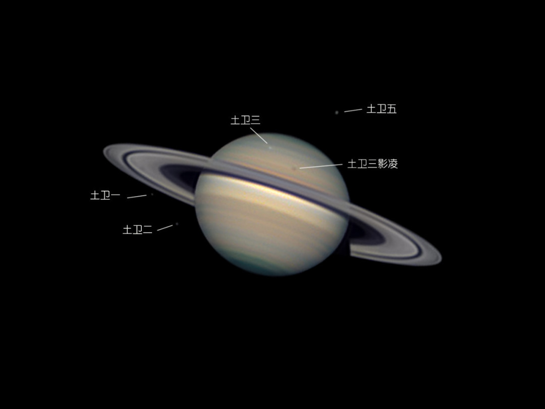 土星冲日刚过,你拍的却只是小亮点:四档器材四个真实上限,花钱前先来对一对