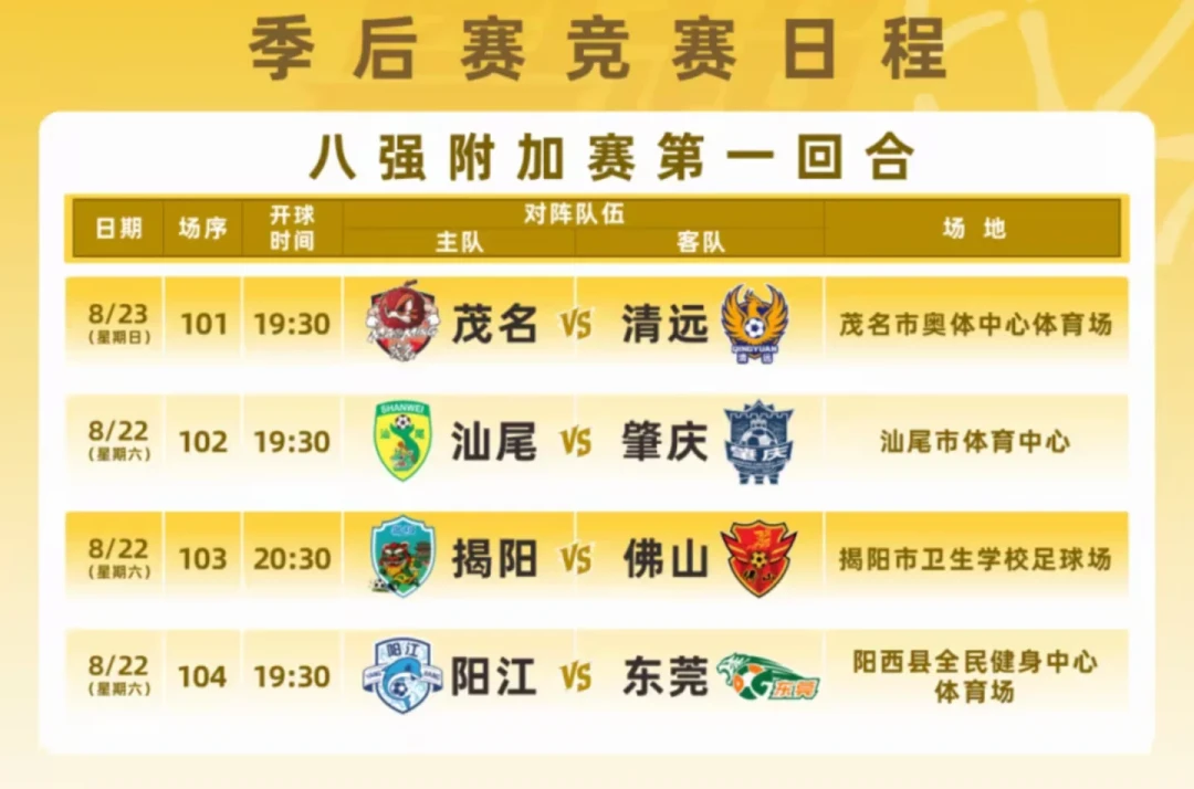 18.8元的粤超附加赛票约不上了：3条还能进场的路子梳理清楚，Cleer送票明早开奖