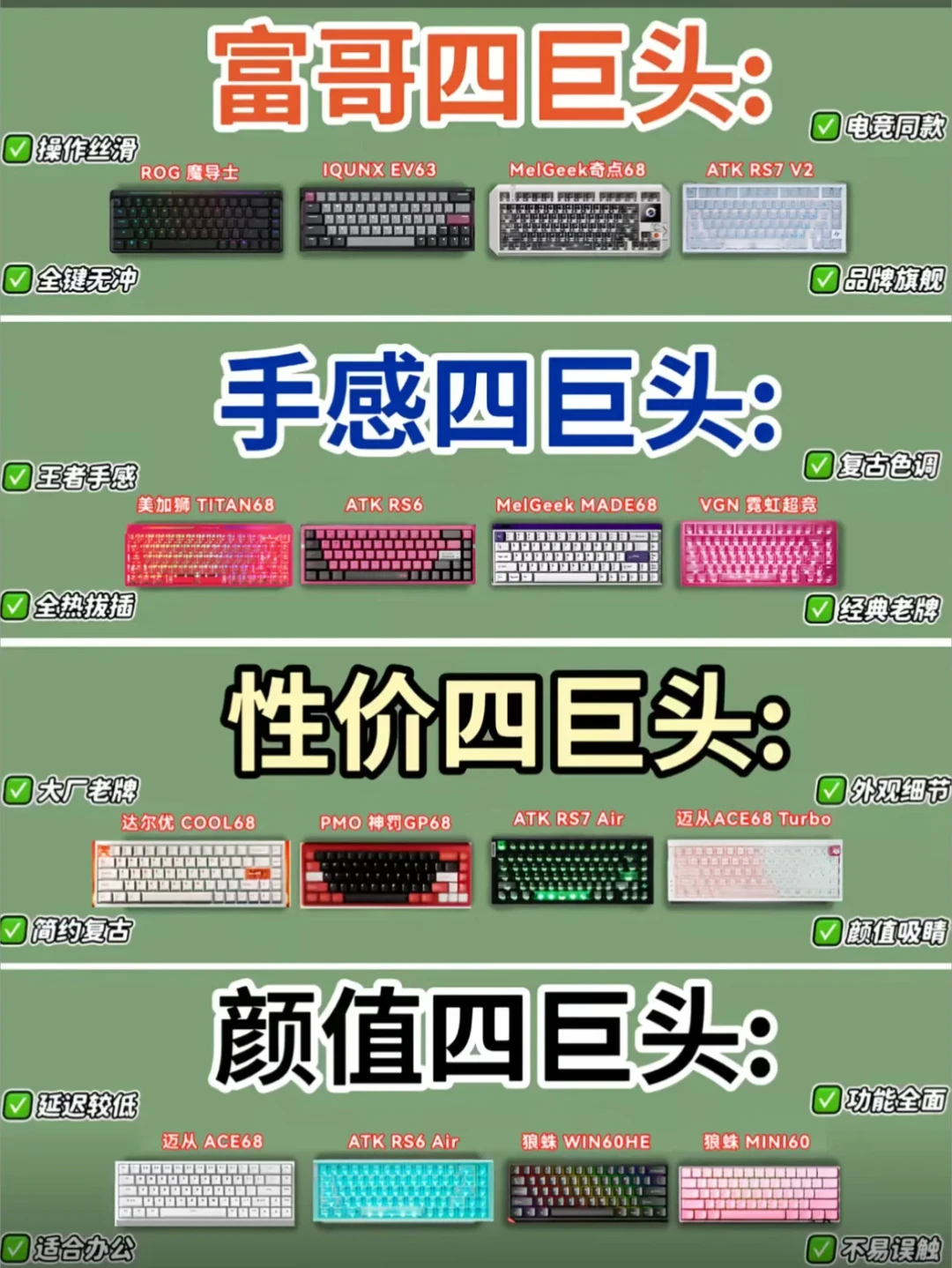 同为8K磁轴,239元对499元:达尔优COOL68 Pro的“卖断货”,该不该跟?