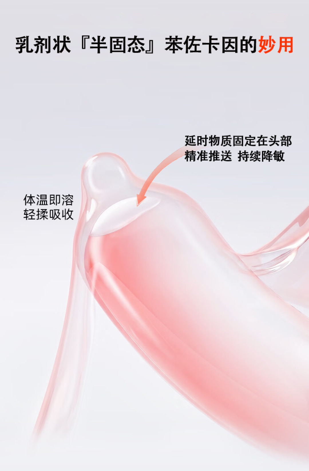 延时套的