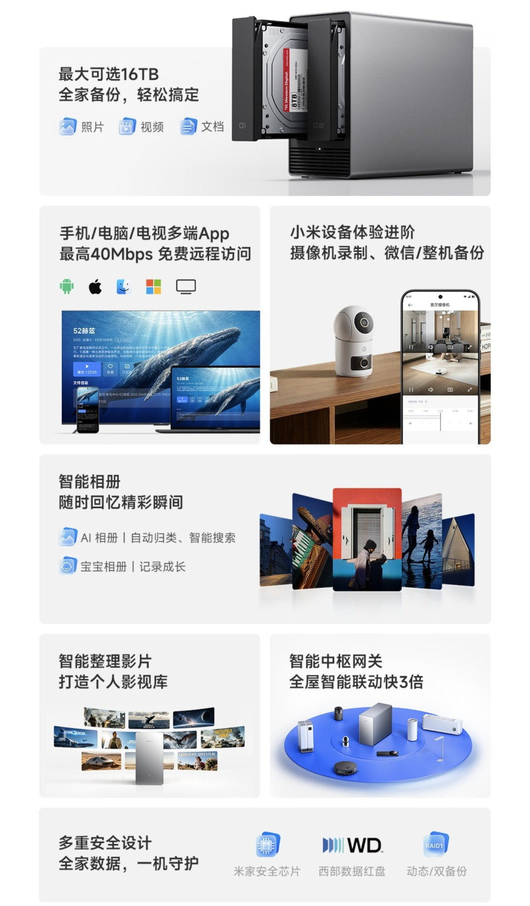 联想把6999元的全闪AI NAS拍在桌上，绿联两天后发布内置大模型的旗舰：我把IDC白皮书的回本账、B站的四盆冷水和九月SSD实价对了一遍，理出谁该蹲9月15日开售、谁等9月12日发布会、谁别掏这份AI溢价