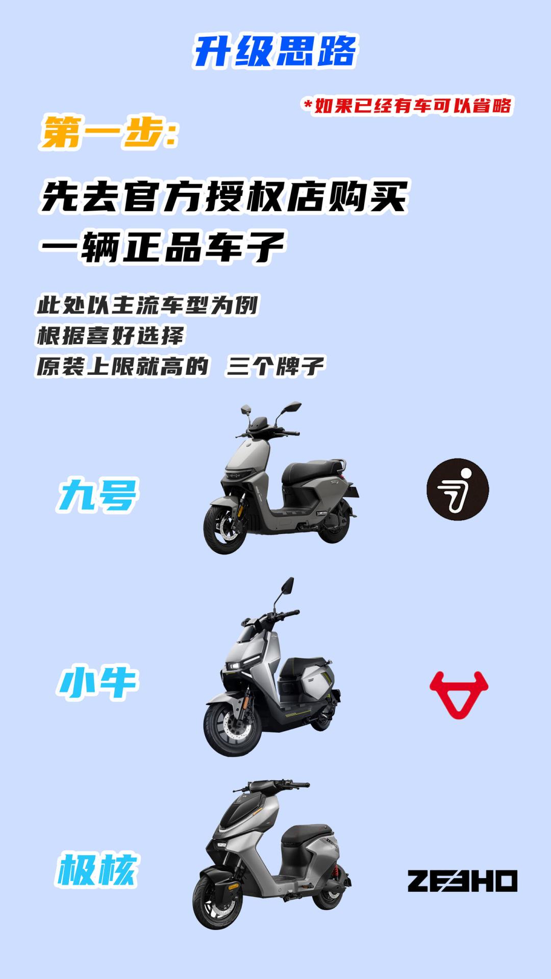 改装还是原厂顶配?我把电摩升级的账算了一遍,两条路根本不在同一个赛道