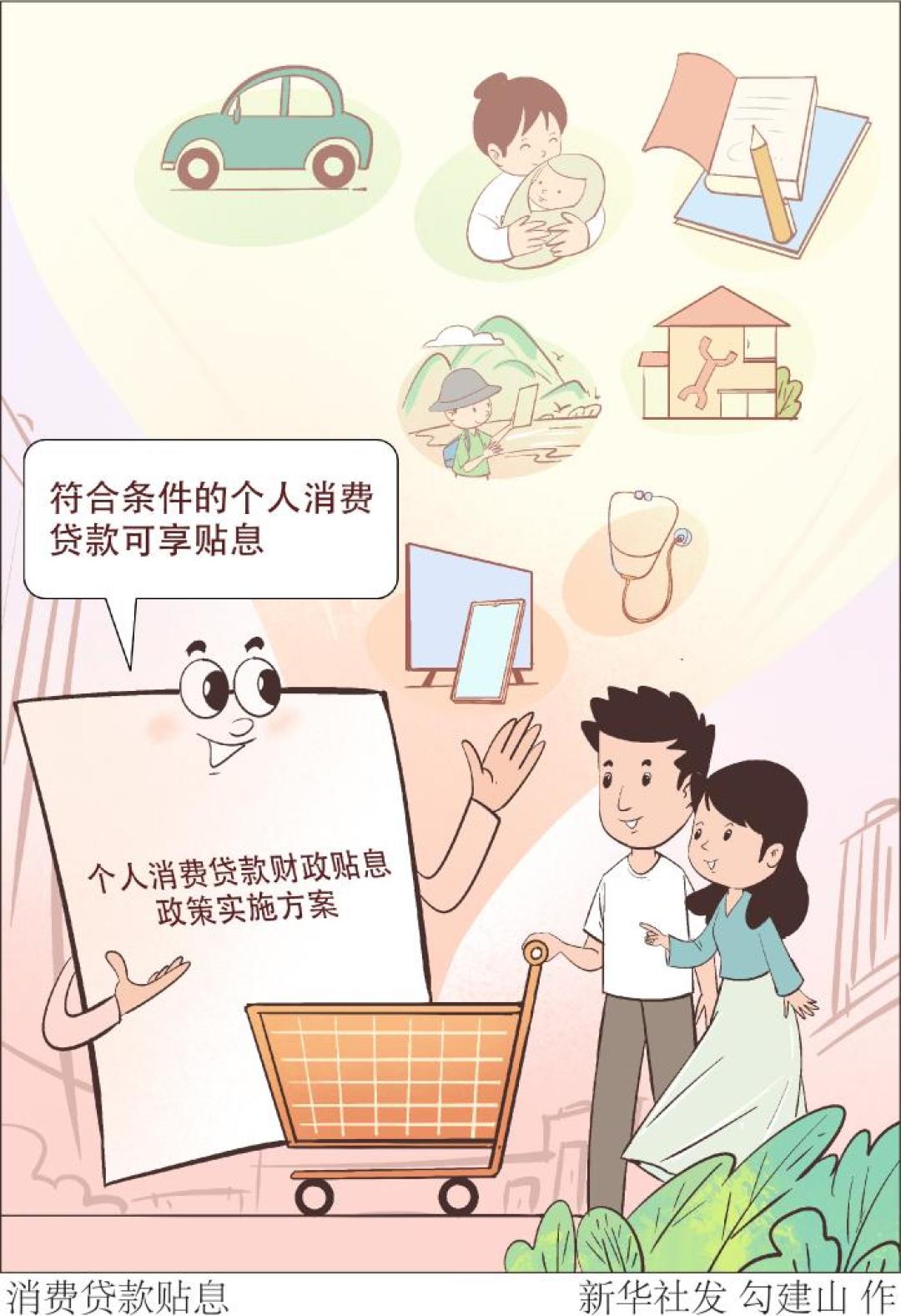 贴息上限提到5000元/年:农行信用卡分期和网捷贷,先把这3笔账算清楚