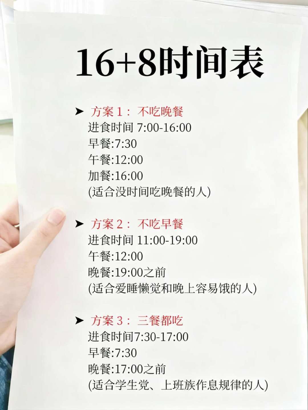 16+8真的能改善脂肪肝，但顶刊用的是