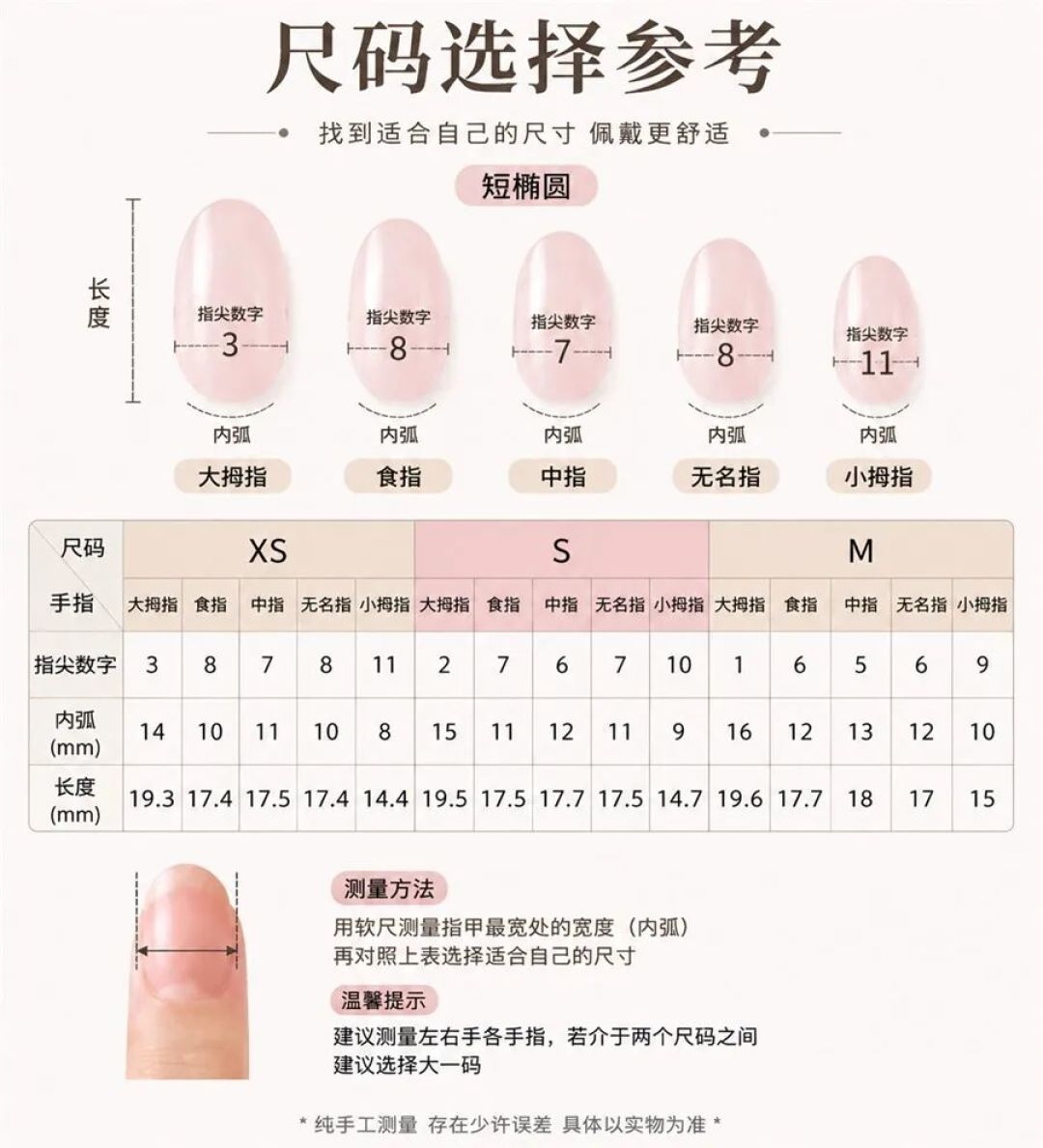 穿戴甲卡码选大选小?扒完全网教程,答案只有一个