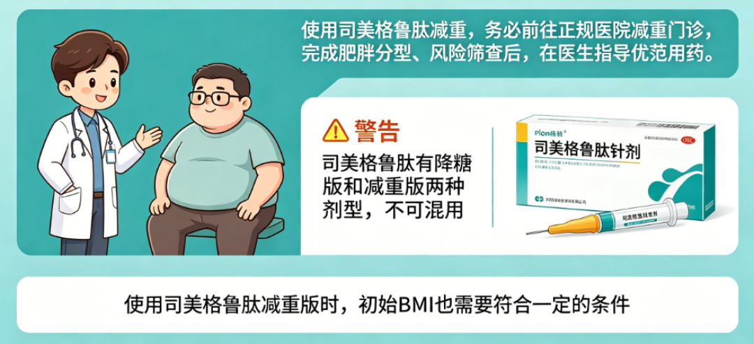 替尔泊肽被医保