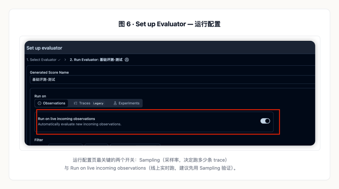 监控大盘全绿,Agent却骂上热搜:89%的团队装了可观测,近三成从来没做过评估