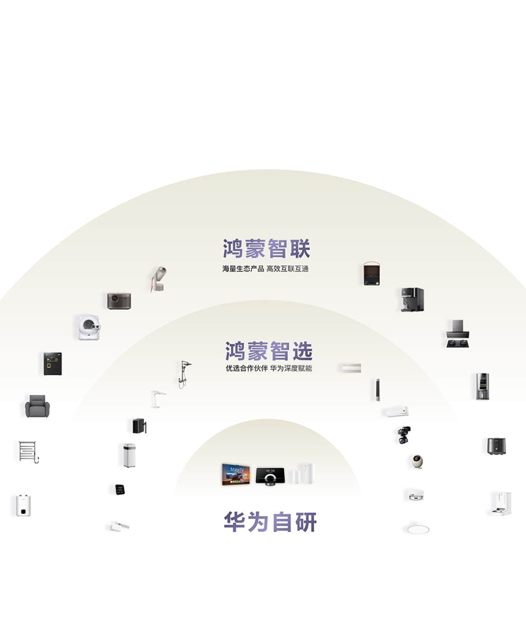 400万新房、4个月实拍,华为全屋智能值不值?608条评论替你吵完了
