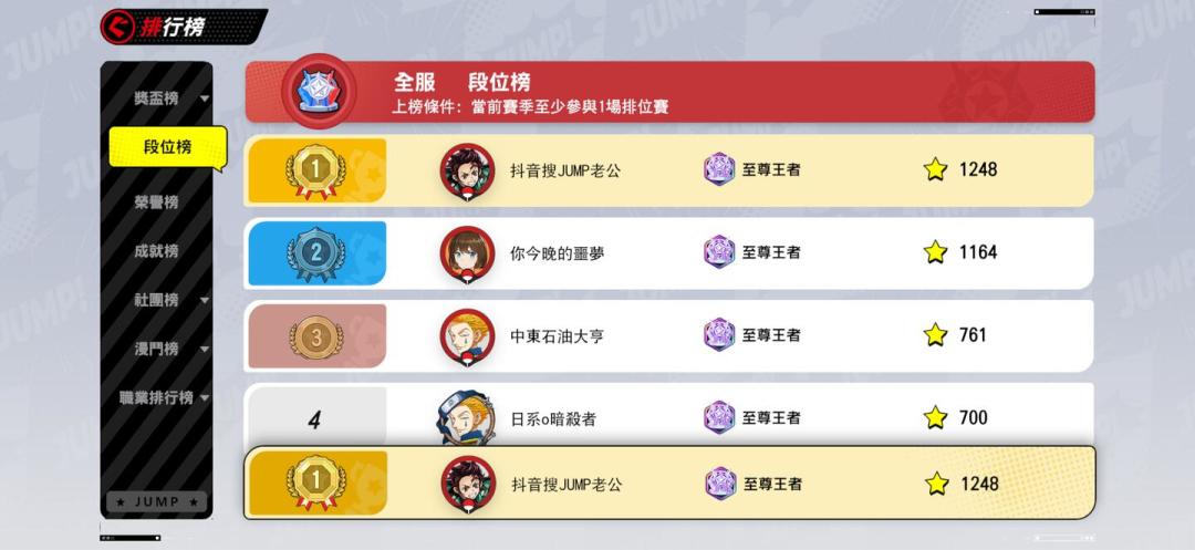 在海外输了一回的JUMP全明星手游,改成“荒野乱斗”回来了:保底从100抽降到40抽,但限定角色还是只能氪金抽