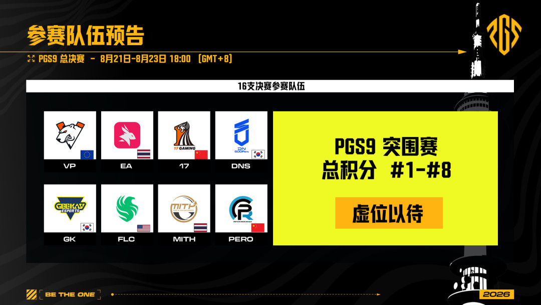 PeRo垫底,锅不该甩给