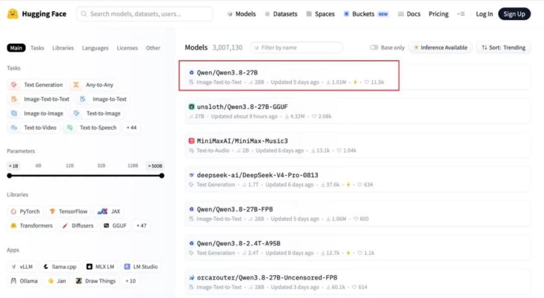 千问3.8-27B开源刷屏：你的显卡在哪一档，现在动手值不值