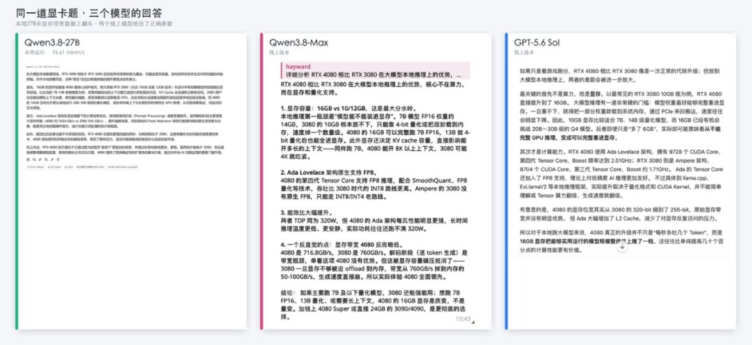 千问3.8-27B开源刷屏：你的显卡在哪一档，现在动手值不值