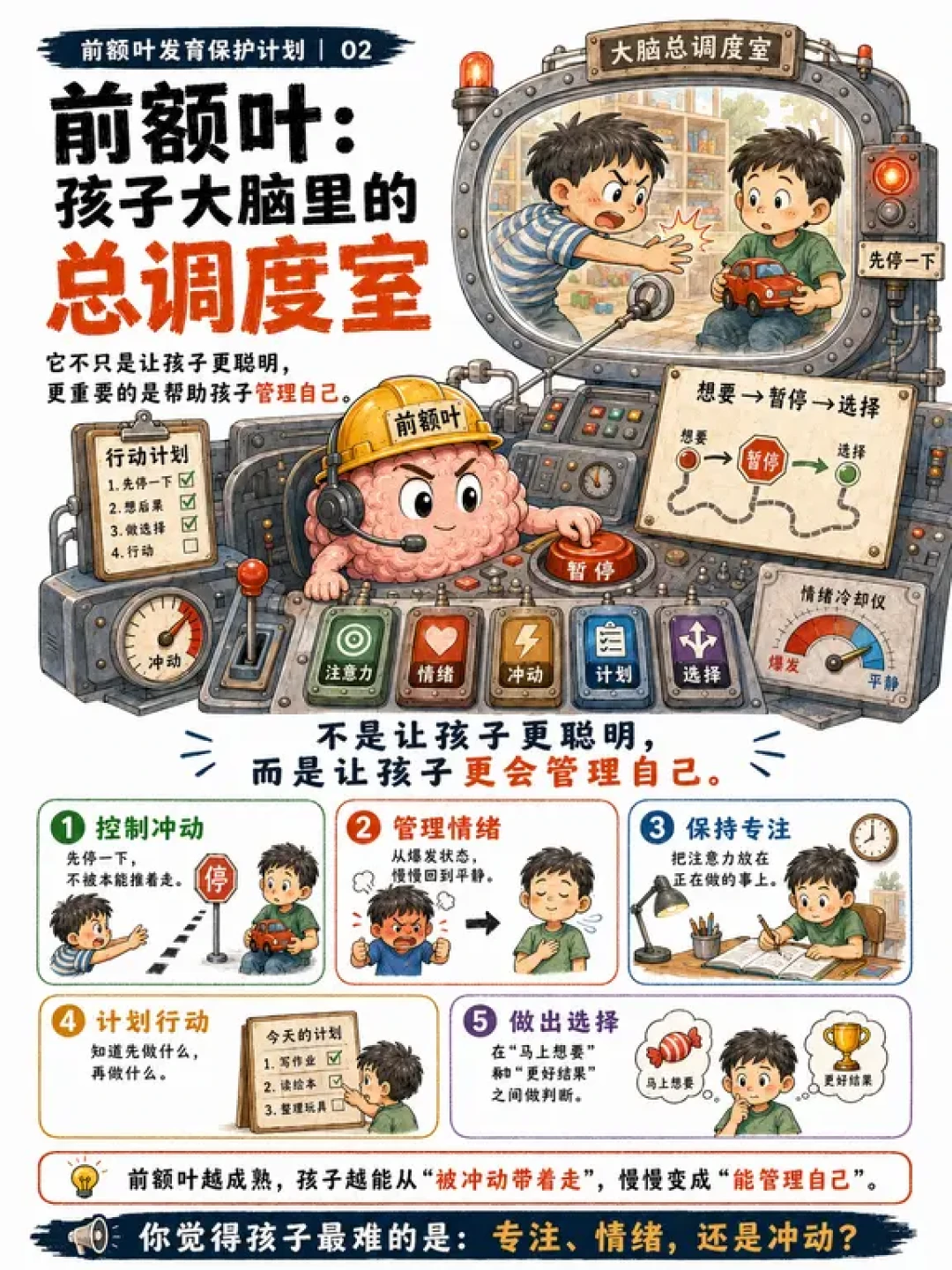 吼完孩子又后悔?脑科学的答案不是