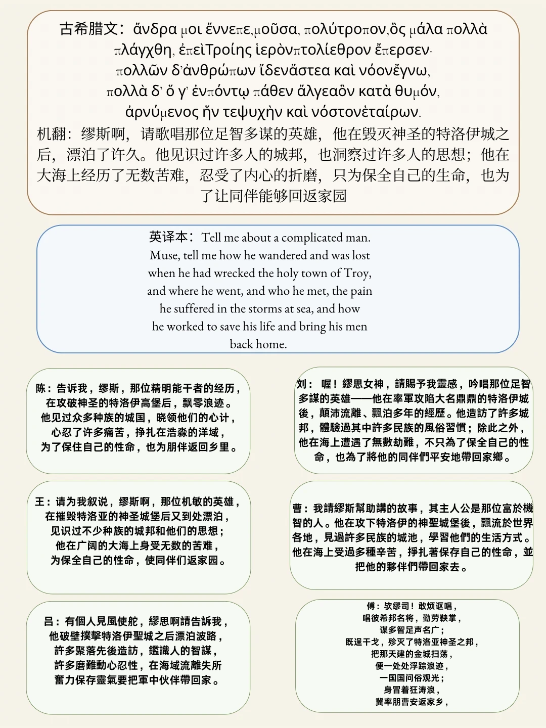看完诺兰《奥德赛》想补原著?把4个中译本开篇摆一起看,买错了真的会弃读