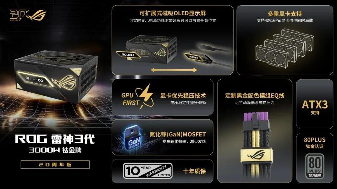 ROG把20年前的第一块主板复刻了,卖5206元:比HERO只贵307元,但冲之前先看这3个坑
