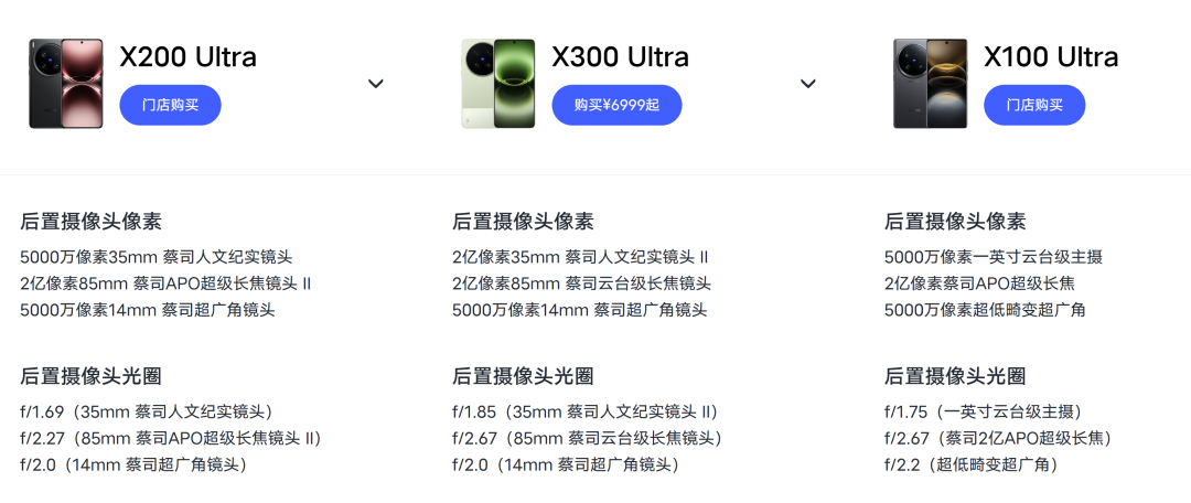 曝小米18 Ultra取消、内存涨价超300%:这一代影像旗舰,可能是未来两年最便宜的一届