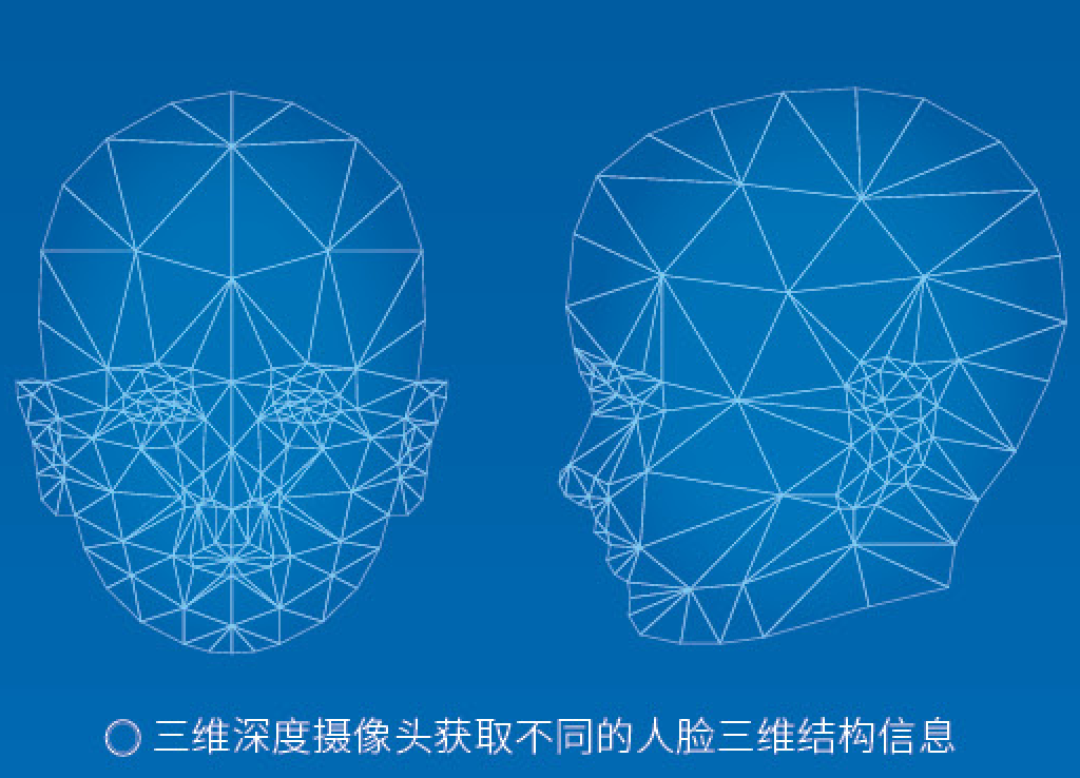 刷脸验证通过,钱没了:3个近期披露的案例,和一份手机上就能改的清单