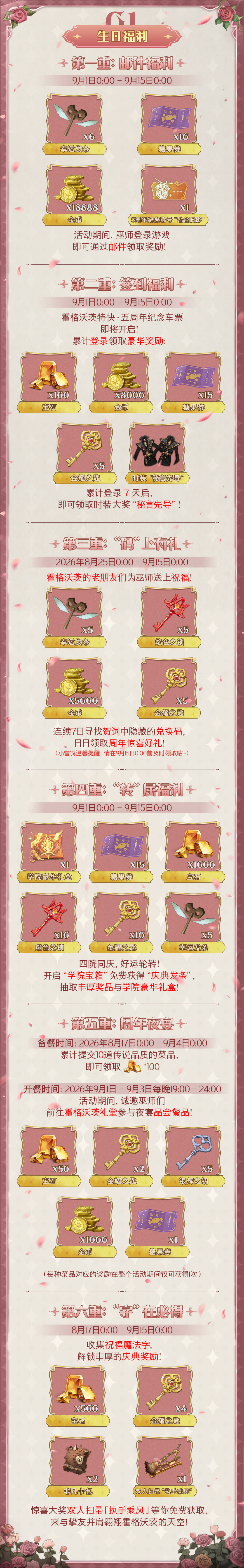 魔法觉醒一年没登,五周年这波值得回坑吗?算完这本免费账和三个坑再决定