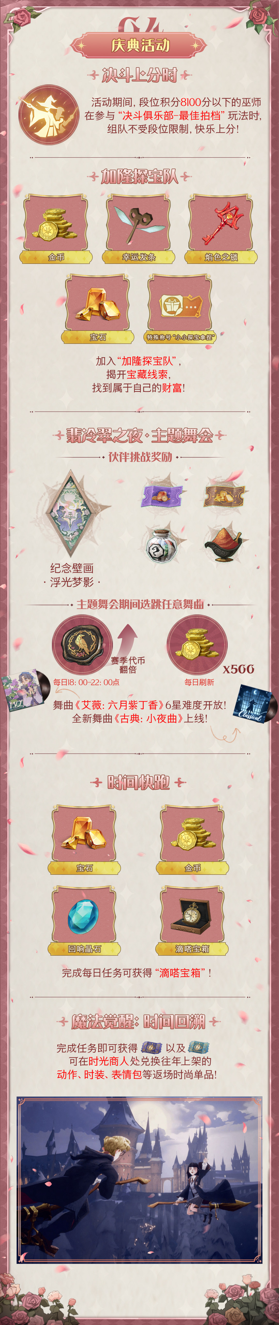 魔法觉醒一年没登,五周年这波值得回坑吗?算完这本免费账和三个坑再决定