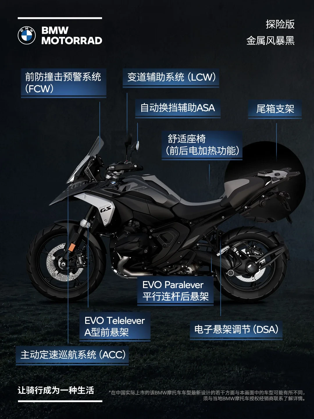 宝马水鸟终于有自动挡:ASA卖239,900元,手动探险版清仓199,900元,4万差价怎么算?