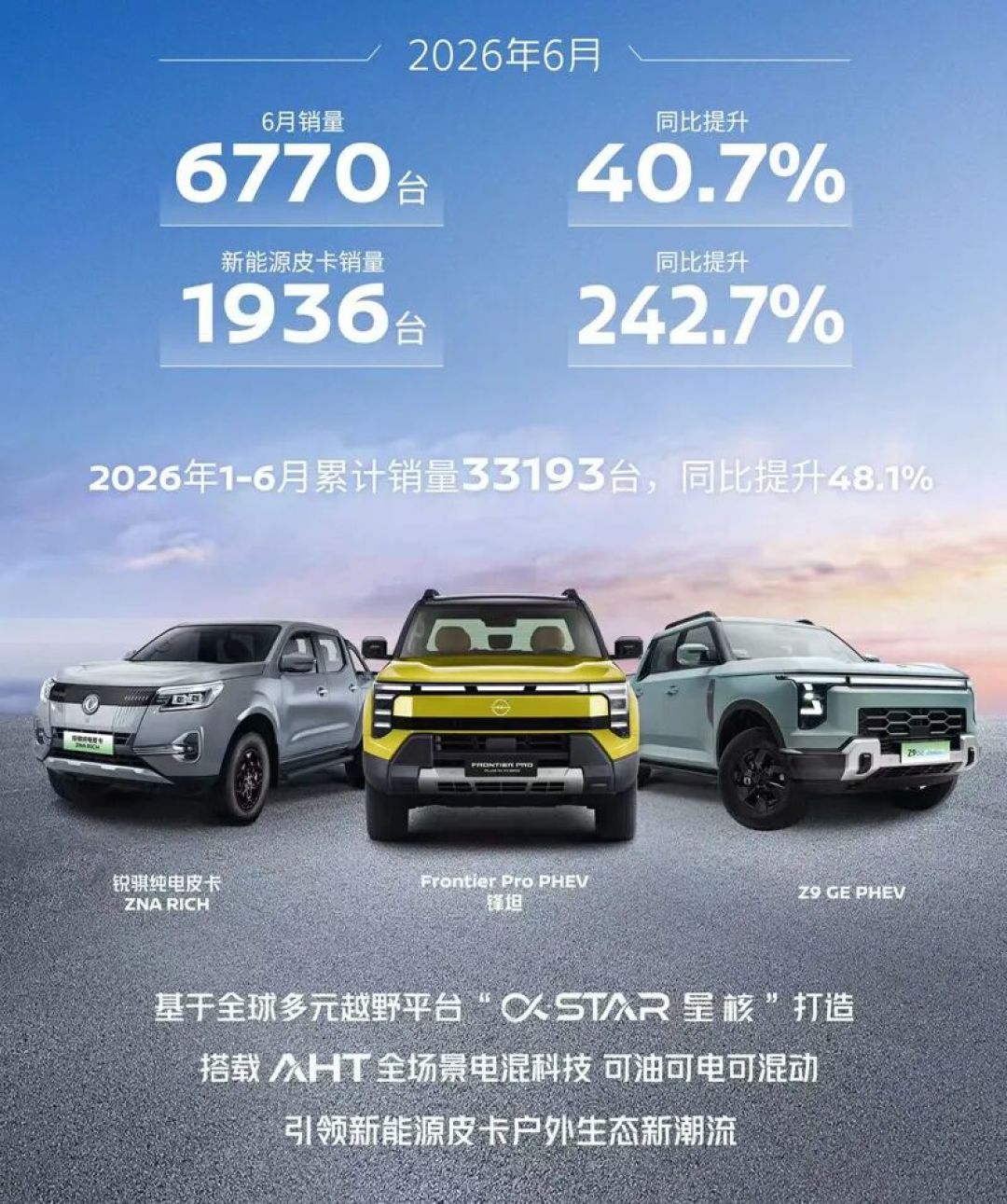 大盘跌8%,郑州日产逆势涨22%进前三:这份成绩单,是准车主的定心丸还是虚火?