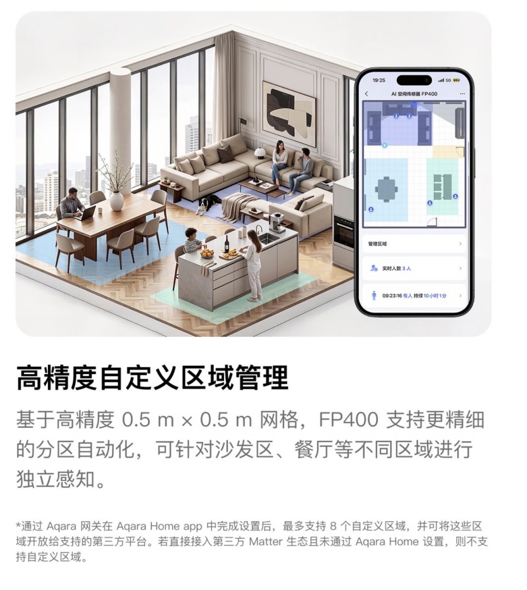 评论区全在问